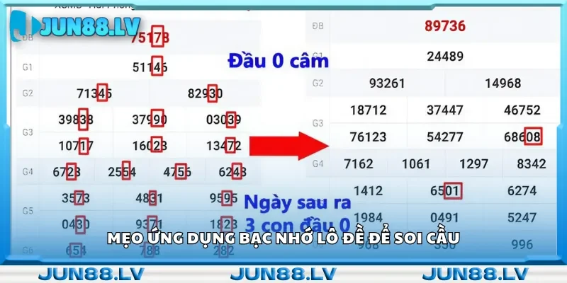 Mẹo ứng dụng bạc nhớ lô đề để soi cầu