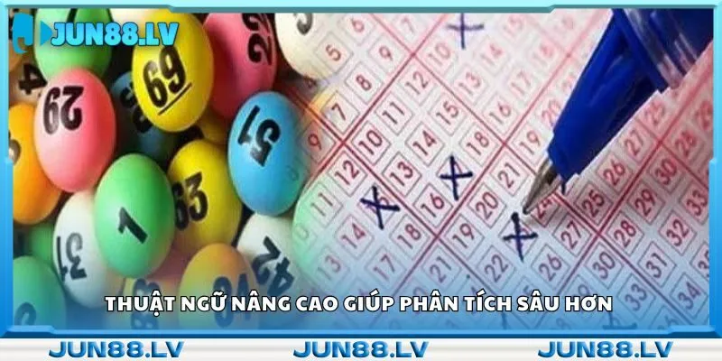 Thuật ngữ nâng cao giúp phân tích sâu hơn 